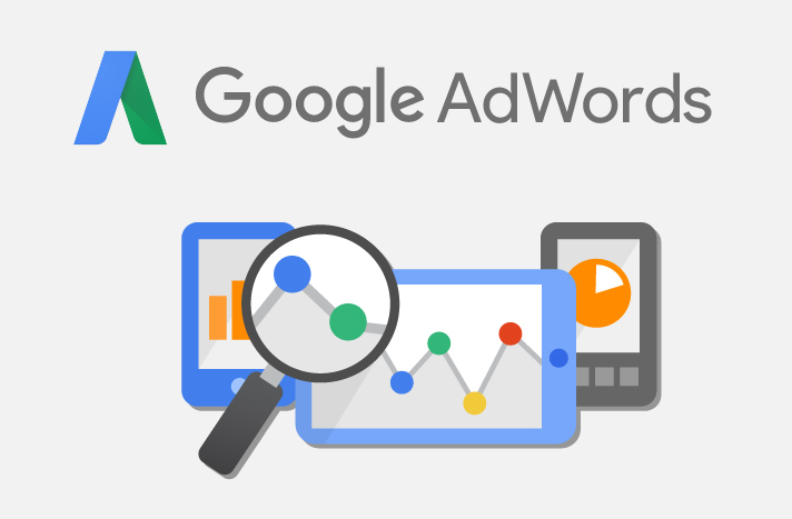 How Important Adwords Are For Your Business Success
