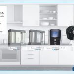 Water Purifier And Its Wide Application
