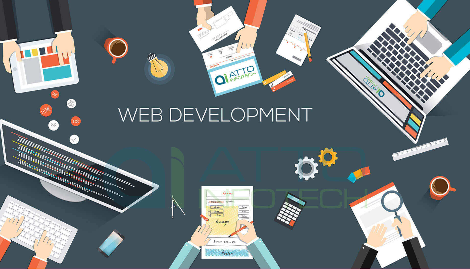 Custom Website Development