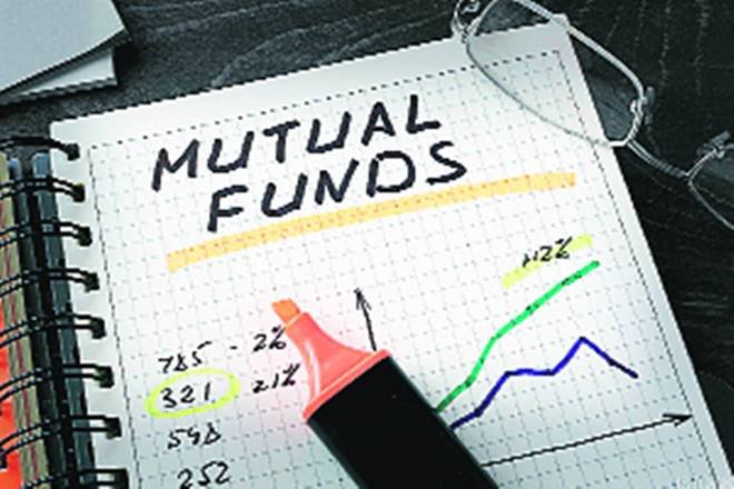 Salient Features of SBI Magnum Multicap Fund