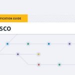 Cisco career certificates