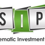 SIP: INVESTING SYSTEMATICALLY FOR FINANCIAL PROSPERITY