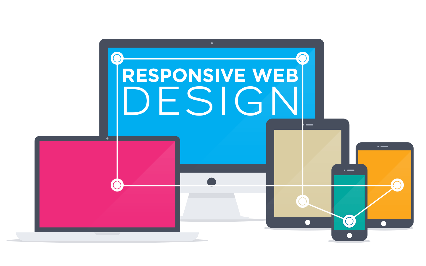 Webdesign