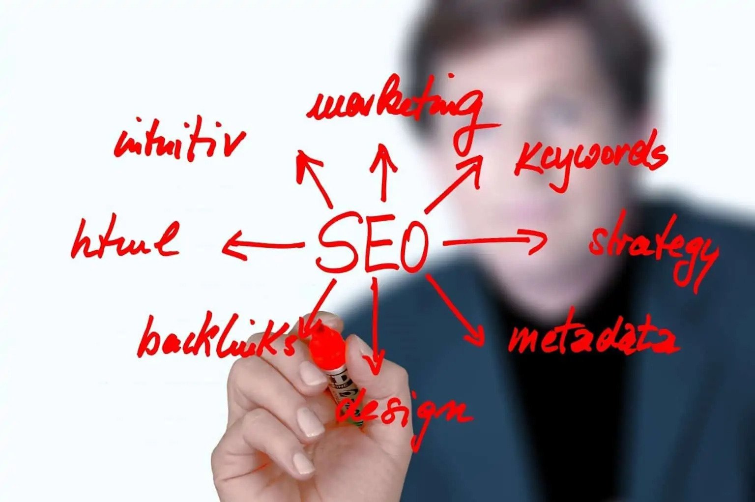 SEO Agency