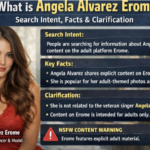 What Is Angela Alvarez Erome? Search Intent, Facts & Clarification