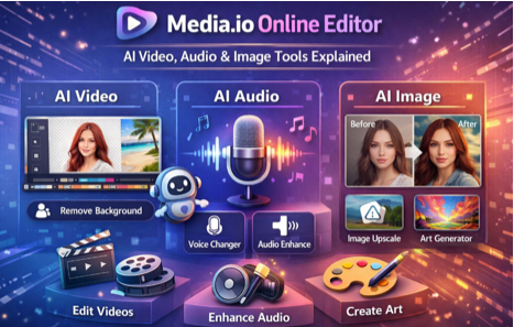Media.io Online Editor – AI Video, Audio & Image Tools Explained