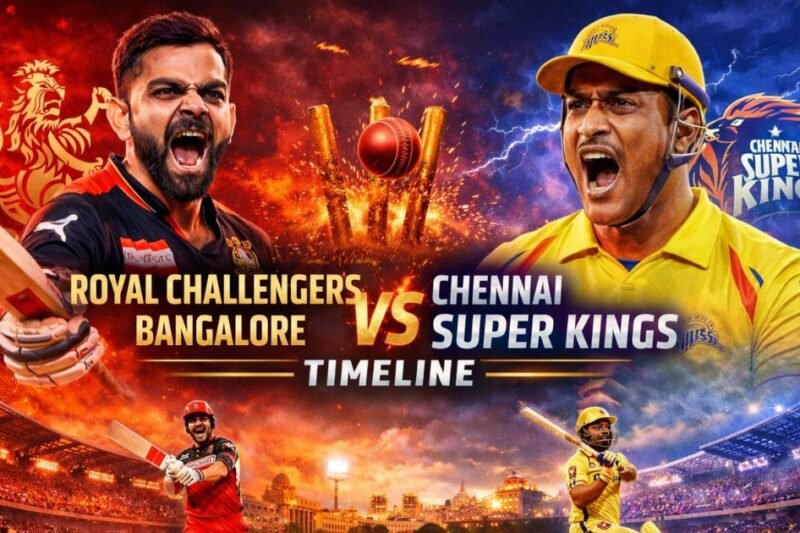Royal Challengers Bangalore vs Chennai Super Kings Timeline