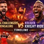 Royal Challengers Bengaluru vs Kolkata Knight Riders Timeline