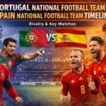 Portugal National Football Team vs Spain National Football Team Timeline