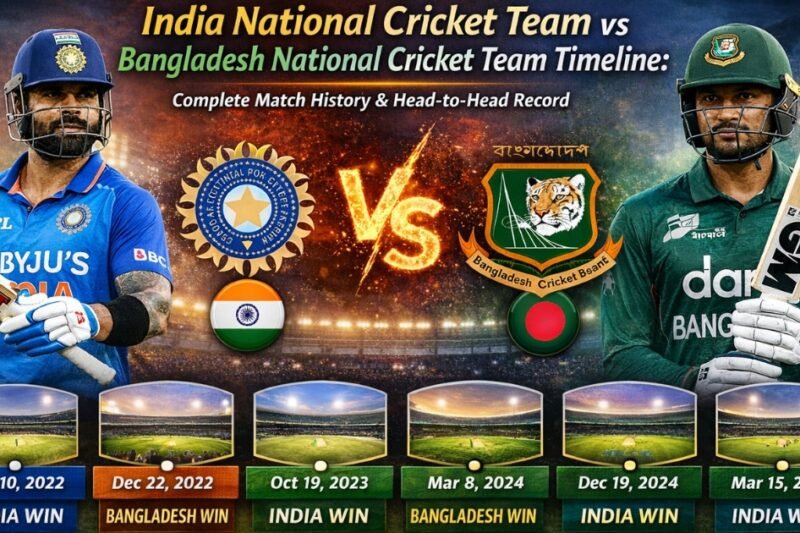 India National Cricket Team vs Bangladesh National Cricket Team Timeline