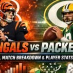 Bengals vs Green Bay Packers Player Stats – Full Match Breakdown