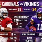 Arizona Cardinals vs Minnesota Vikings player stats