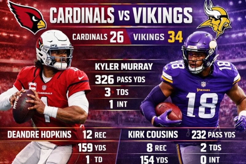 Arizona Cardinals vs Minnesota Vikings Player Stats – Full Match Breakdown