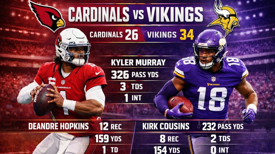 Arizona Cardinals vs Minnesota Vikings player stats