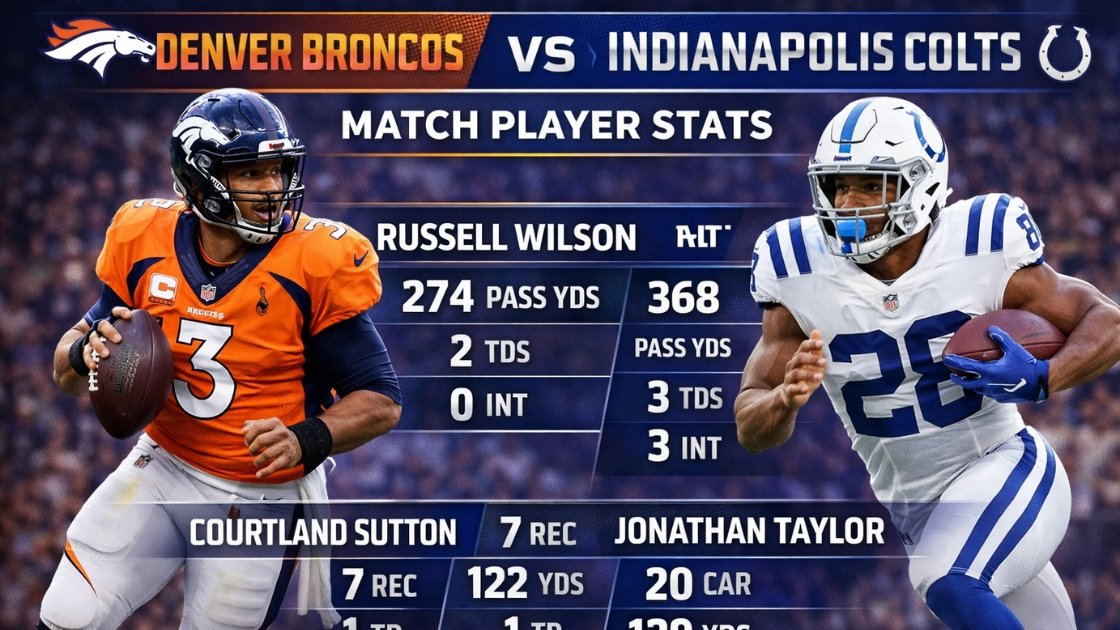 Denver Broncos vs Indianapolis Colts Match Player Stats