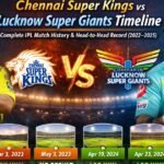 Chennai Super Kings vs Lucknow Super Giants Timeline: Complete IPL Match History & Head-to-Head Record