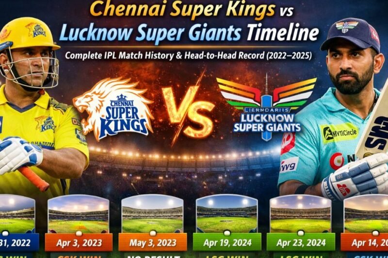 Chennai Super Kings vs Lucknow Super Giants Timeline: Complete IPL Match History & Head-to-Head Record