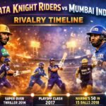 Kolkata Knight Riders vs Mumbai Indians Timeline