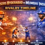 Sunrisers Hyderabad vs Mumbai Indians Timeline