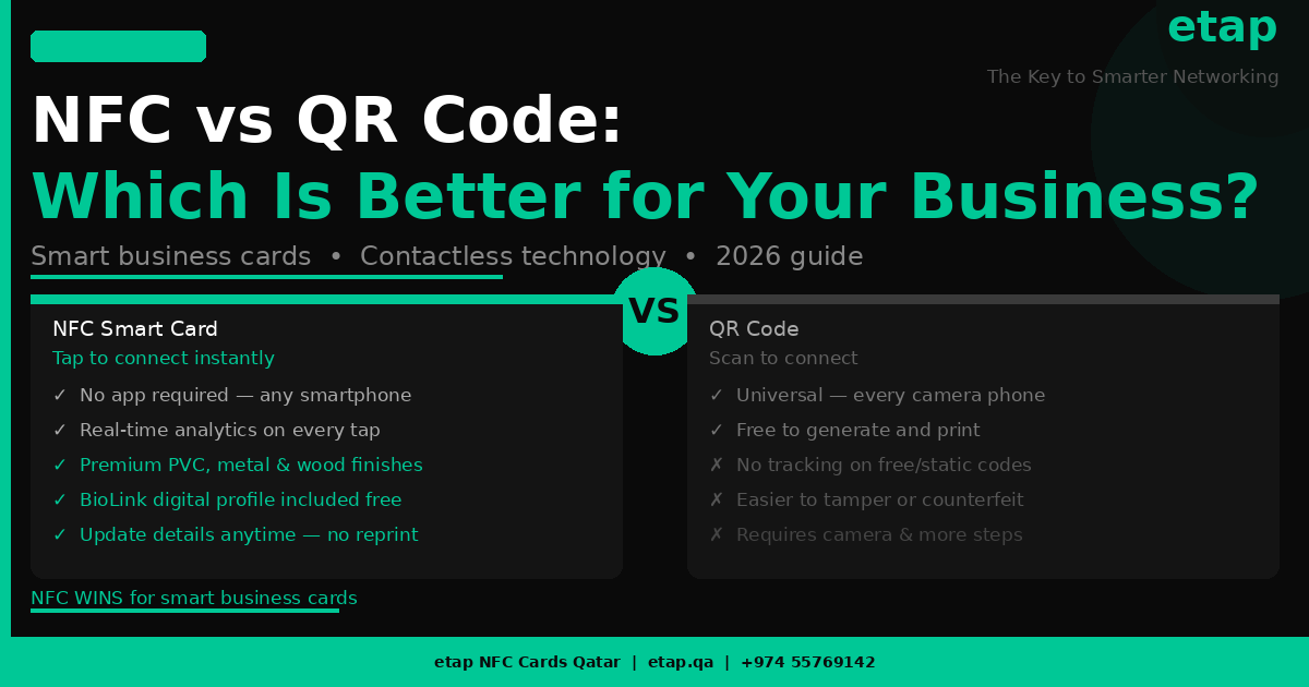 NFC vs QR Code: Which Is Better for Your Business in 2026?